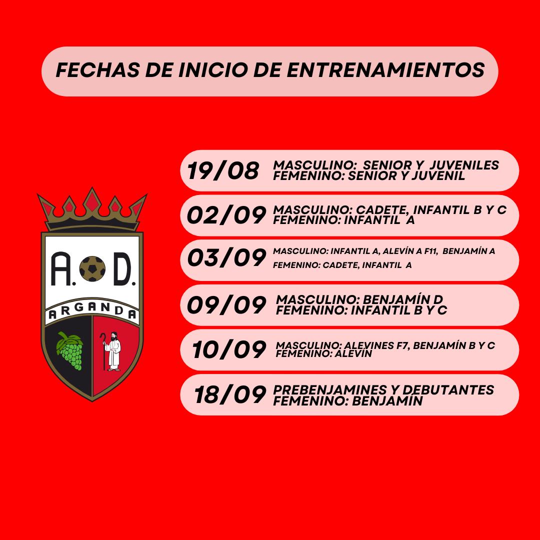 FECHAS DE INICIO DE ENTRENAMIENTOS 