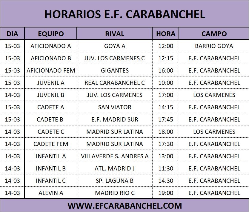 HORARIOS PARTIDOS