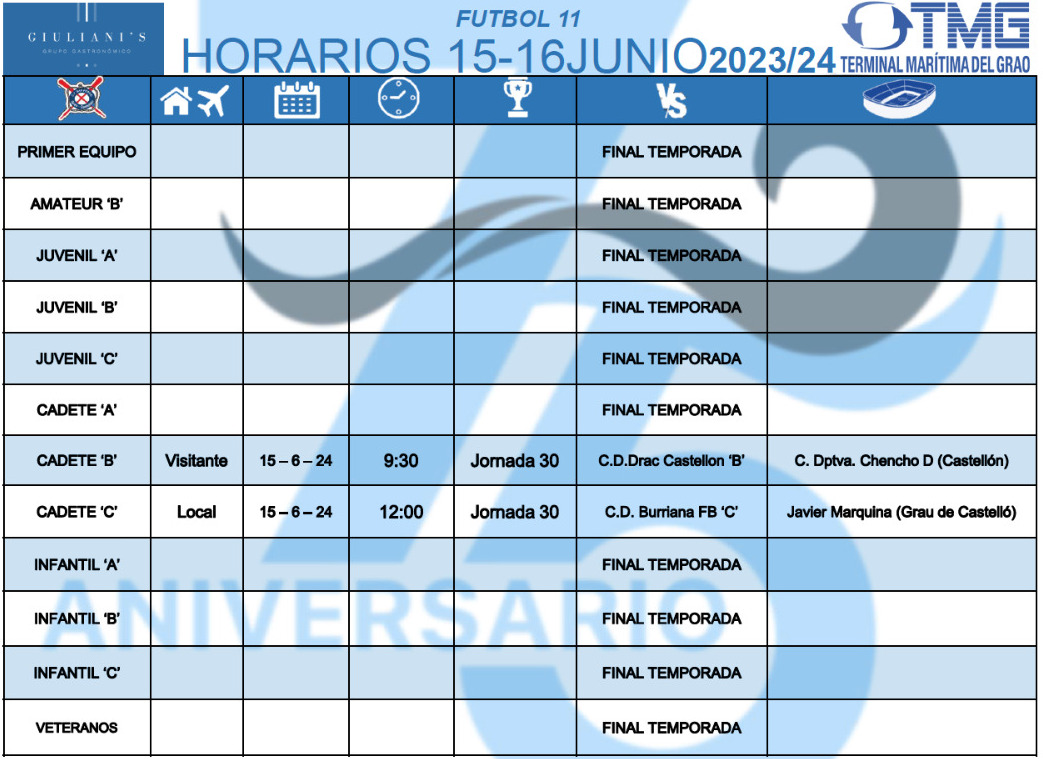 Horaris F11. CF San Pedro. El Grau de Castelló