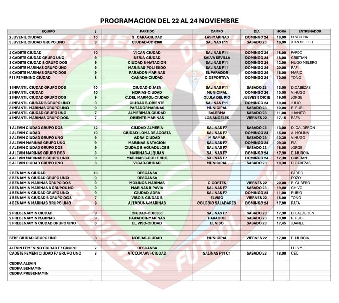 PROGRAMACIÓN PARTIDOS FEDERADOS DEL 22 AL 24 NOVIEMBRE 